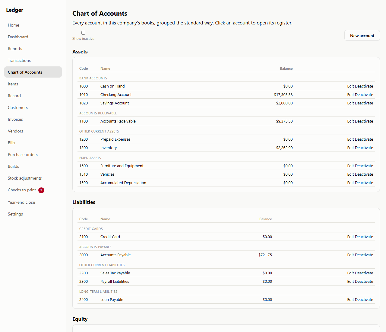 The Chart of Accounts screen, subtitled: every account in this company's books, grouped the standard way — click an account to open its register. Assets are broken into Bank accounts (Cash on Hand, Checking Account $17,303.38, Savings Account), Accounts receivable, Other current assets (Prepaid Expenses, Inventory $2,262.90) and Fixed assets. Liabilities follow, broken into Credit cards, Accounts payable $721.75, Other current liabilities and Long-term liabilities, with an Equity heading below. Every row carries a numeric code, a name, a balance and Edit and Deactivate links, and a New account button sits at the top.