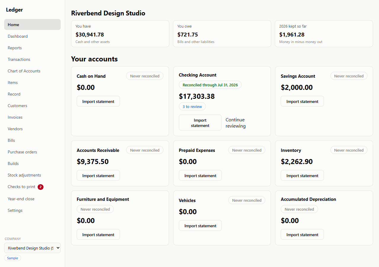 The home screen for the sample company Riverbend Design Studio. Three tiles read You have $30,941.78, You owe $721.75, and 2026 kept so far $1,961.28. Below them a grid of account cards: Checking Account is badged reconciled through Jul 31 2026, shows $17,303.38 and offers a 3 to review link and a Continue reviewing button; Cash on Hand, Savings, Accounts Receivable, Inventory and the fixed-asset accounts are each badged never reconciled with an Import statement button.
